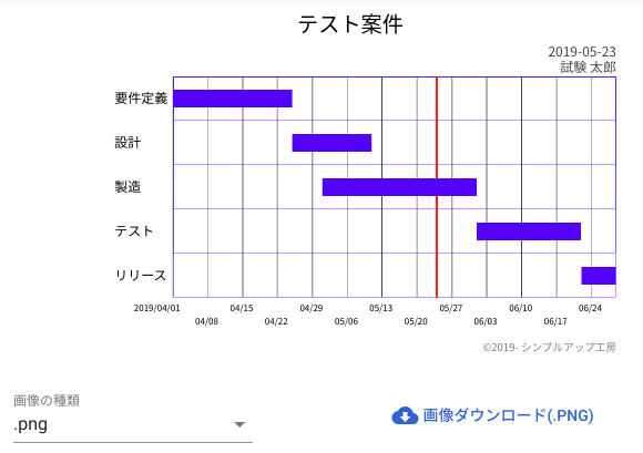 工程表のガントチャートを手軽に作れるwebアプリ シンプルアップ工房